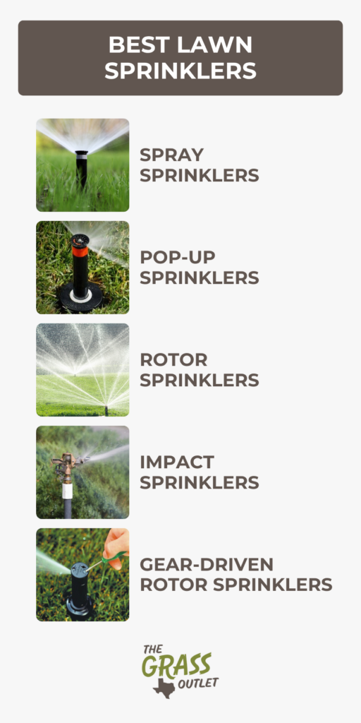 best lawn sprinklers