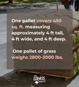 Dimensions and weight of pallet of sod