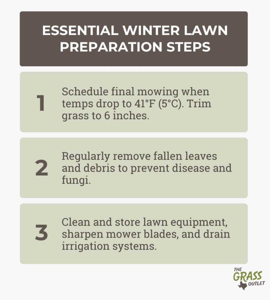 Essential winter lawn preparation steps