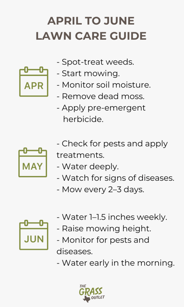 April to June lawn care guide