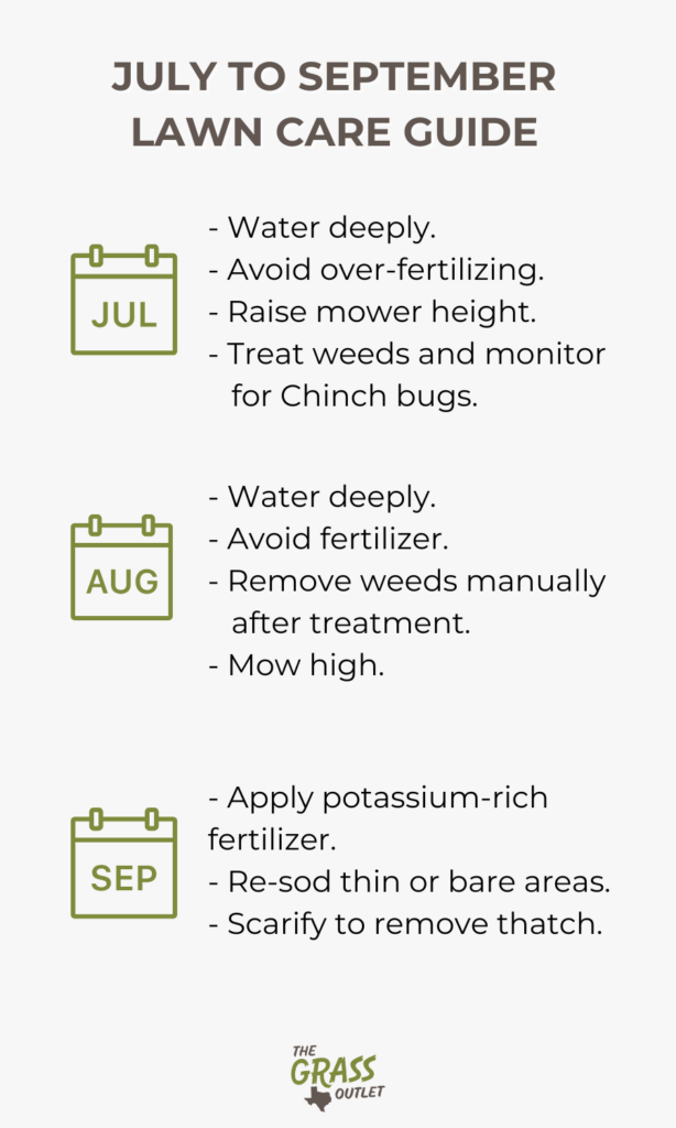 July to september lawn care guide