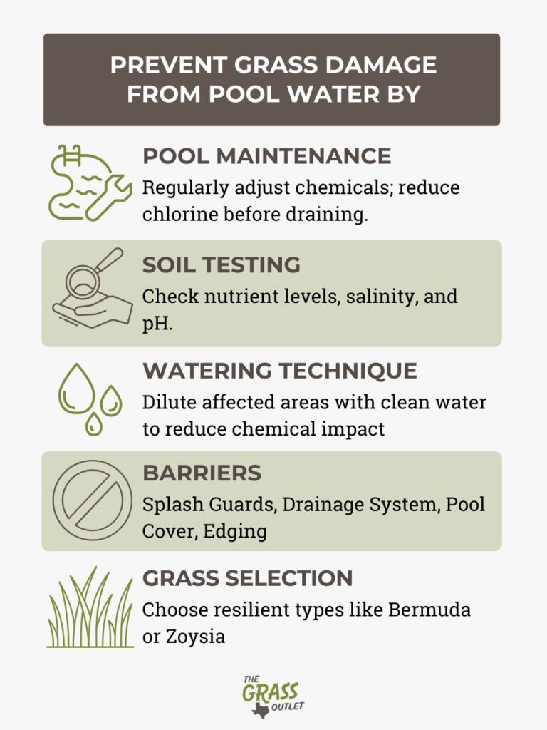 Prevent grass damage from pool water by