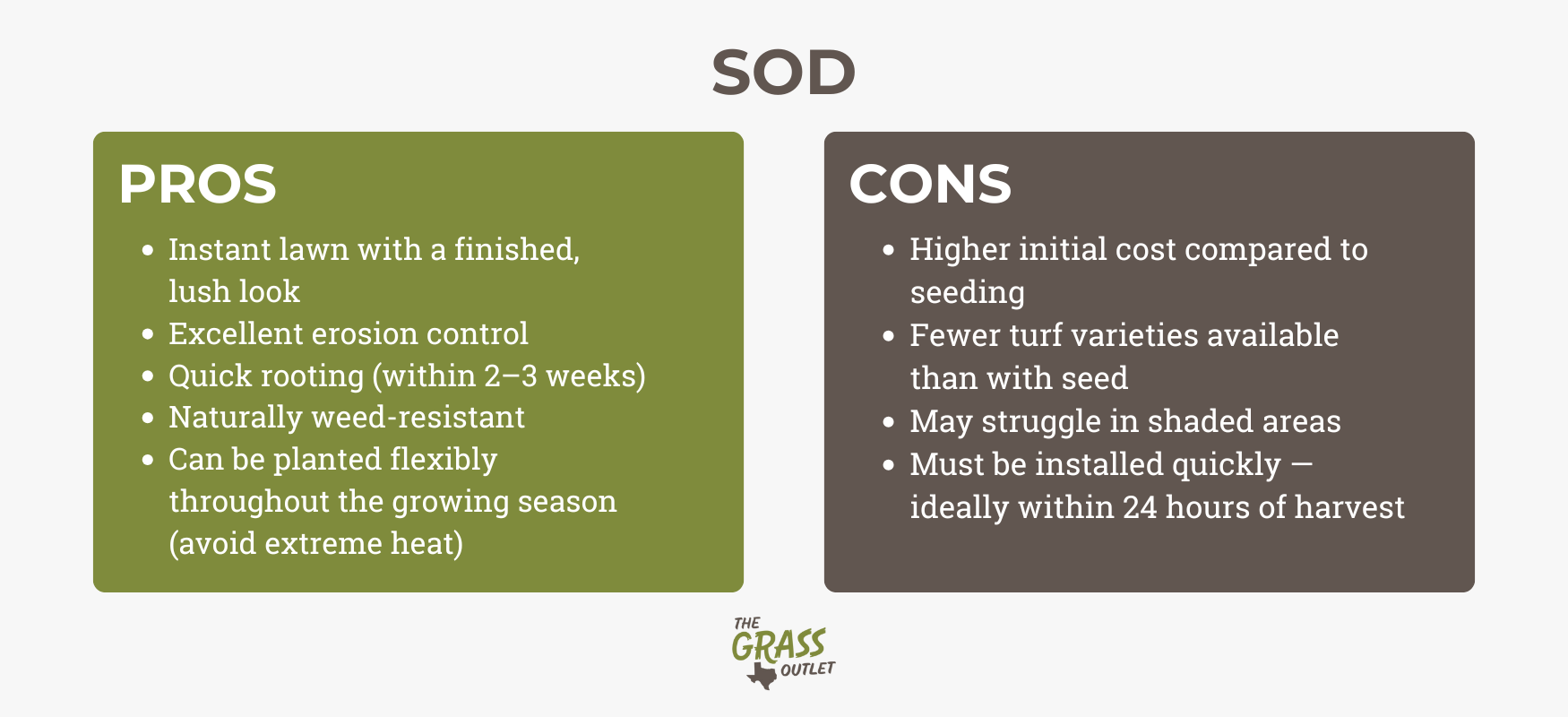 SOD pros and cons