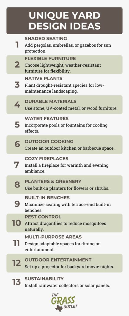 Texas Backyard Landscaping Ideas - The Grass Outlet