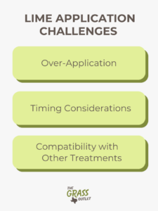 Infographic showing challenges in applying the lime to your lawn