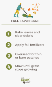 Visual showing lawn care tips for fall season