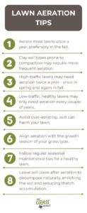 Visual showing tips for lawn aeration