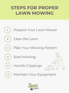 Visual showing steps to proper lawn mowing